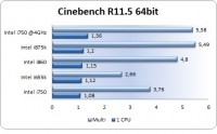 cinebench